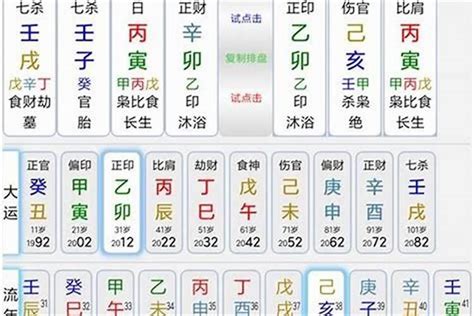 免費喜用神|生辰八字算命、五行喜用神查詢（免費測算）